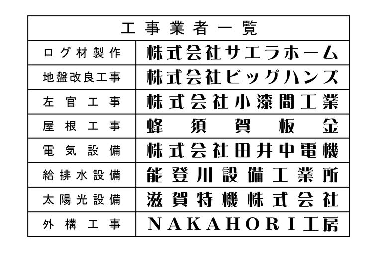 工事業者一覧_page-0001